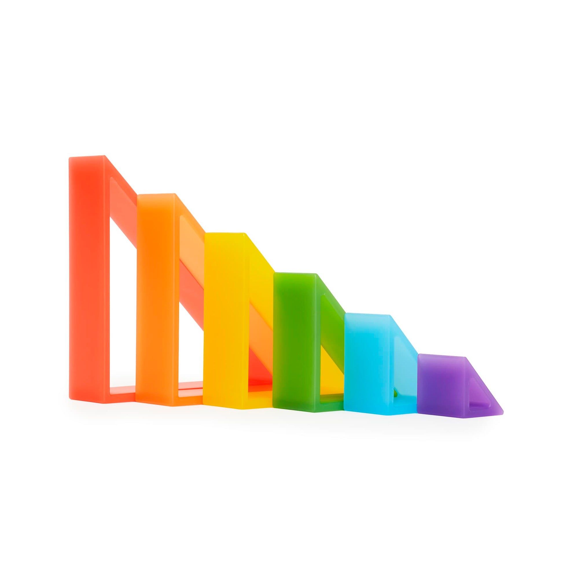 Discovery Triangles